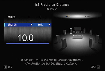 Precision Distance