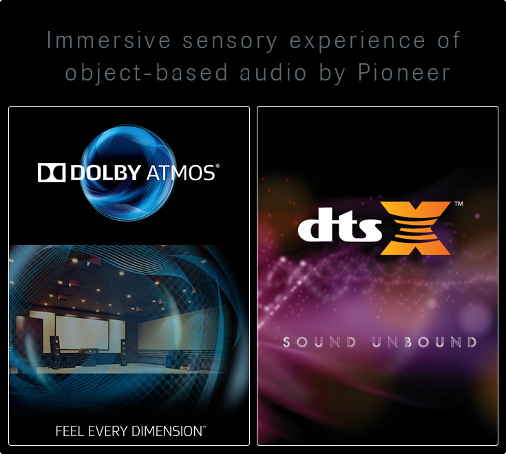 Immersive sensory experience of object-based audio by Pioneer